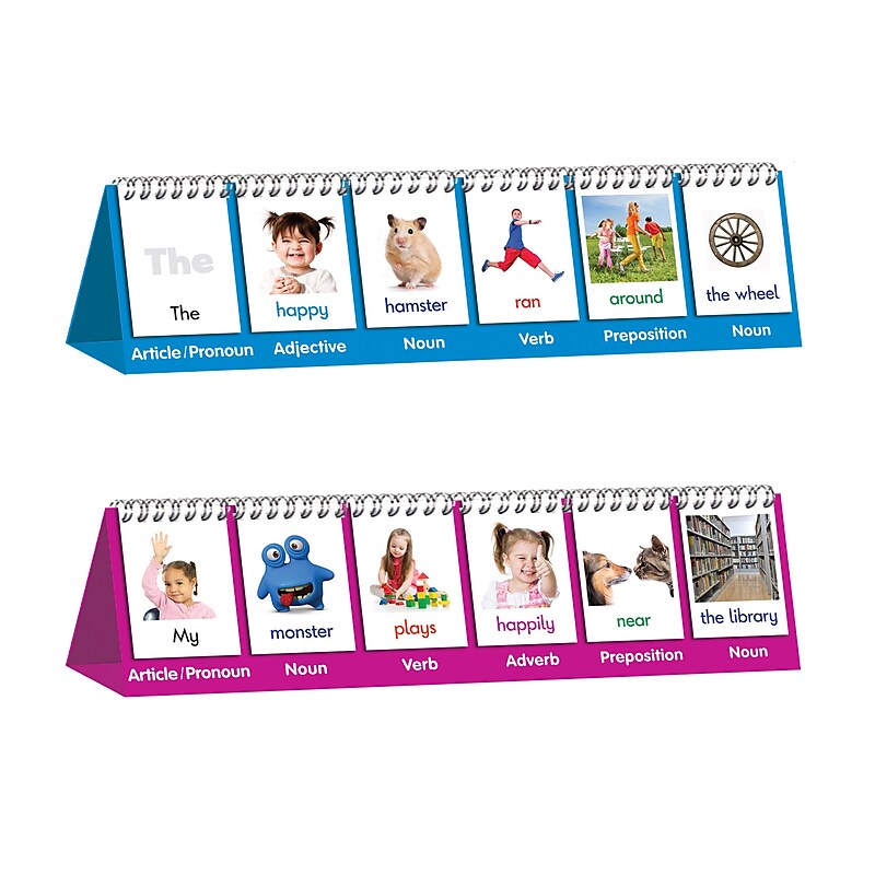Junior Learning Part of Speech Flips, Double-sided Flip Stand (JRL452) image 1