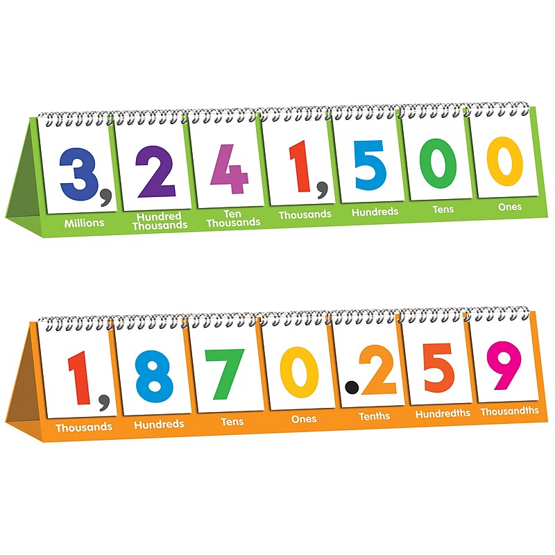 Junior Learning Ones to Millions Flip Stand, Double-sided Flip Stand (JRL453) image 1