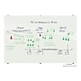 Best-Rite Visionary Glass Dry-Erase Whiteboard, 4' x 3' (83844)~#|#~sp44343158_sc7