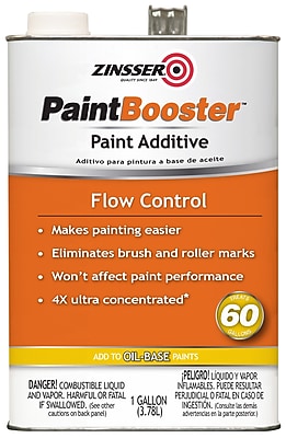 Paint Solvents