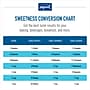 Equal Original Artificial Sweeteners Packet, 115/Box (NUT810931)~#|#~sp45457250_sc7