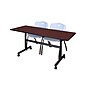 Regency Kobe 60" Flip Top Mobile Training Table- Mahogany & 2 'M' Stack Chairs- Grey~#|#~sp4548328_sc7
