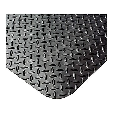 Antifatigue Mats