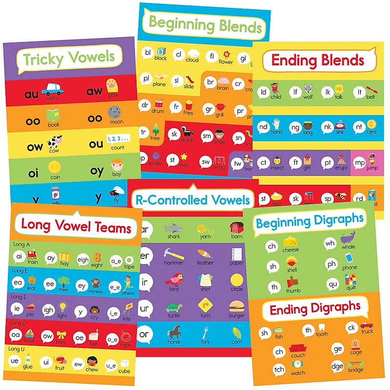 Carson-Dellosa Phonics Bulletin Board Set (110443) image 1