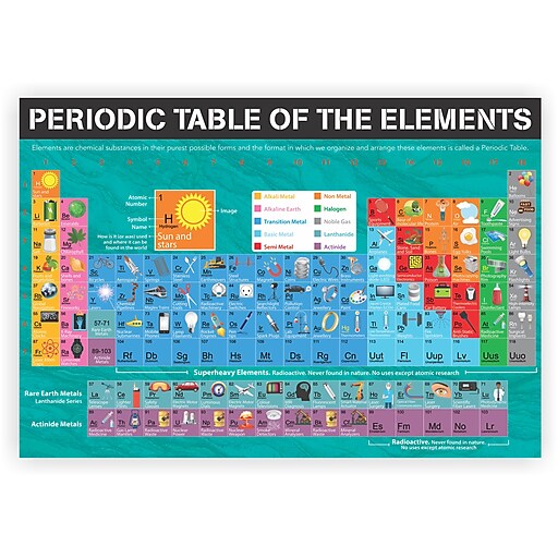 Round World Products Wonders Of Learning Tin Set Discover Science 2 Sets Rwpts06bn