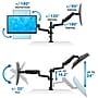 Mount-It! Dual Monitor Arm Desk Mount for 19" to 32" Monitors, Black (MI-4762)~#|#~sp49721556_sc7