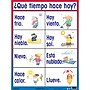 Poster Pals 7-Piece Spanish Essential Classroom Posters Set, 24" x 18", 7/Pack (PSZPS37)~#|#~sp49741650_sc7