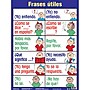 Poster Pals 7-Piece Spanish Essential Classroom Posters Set, 24" x 18", 7/Pack (PSZPS37)~#|#~sp49741675_sc7