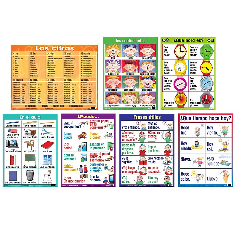 Poster Pals 7-Piece Spanish Essential Classroom Posters Set, 24" x 18", 7/Pack (PSZPS37) image 1