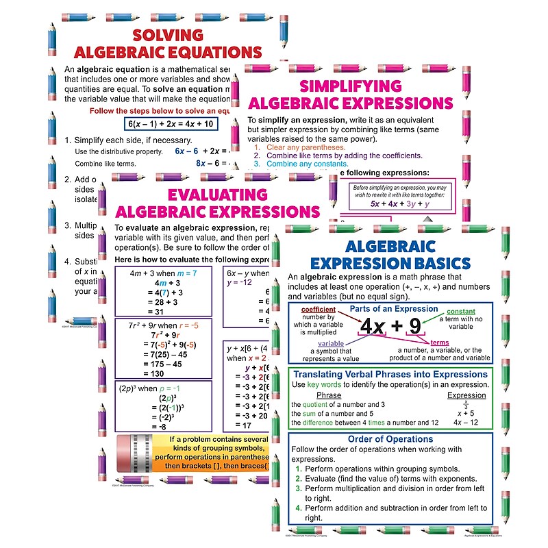 Teacher Created Resources Algebraic Expressions & Equations Teaching Poster Set (MC-P088) image 1