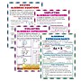 Teacher Created Resources Algebraic Expressions & Equations Teaching Poster Set (MC-P088)~#|#~sp49743950_sc7