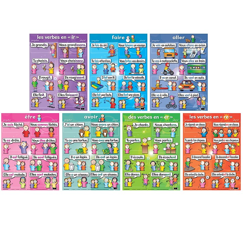 Poster Pals French Verb Posters, Set of 7 (PSZPS45R) image 1