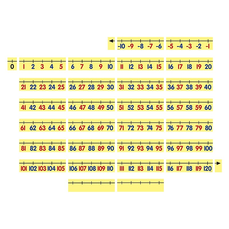 Dowling Magnets Magnet Math™ Magnetic Demonstration Number Line, -10 to 120, 31 pieces (DO-732155) image 1