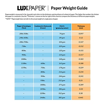LUX Woodgrain 13" x 19" Specialty Paper, 30 lbs., 50 Brightness, 1000 Sheets/Pack (1319-P-S02-1000)