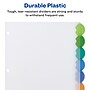 Avery Style Edge Insertable Plastic Dividers, 8 Tab, Multicolor (11201)~#|#~sp58981390_sc7