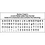 Barker Creek Petals & Prickles  4" Letters and Numbers, Multicolored, 510/Pack (BC3982)~#|#~sp60206267_sc7