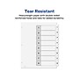 Avery Ready Index Table of Contents Paper Dividers, 1-8 Tabs, White, 6 Sets/Pack (11822)~#|#~sp61031188_sc7