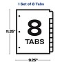Avery Index Maker Sheet Protector Dividers with Print & Apply Label Sheets, 8 Tabs, Clear (75501)~#|#~sp64188376_sc7