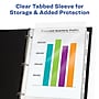 Avery Index Maker Sheet Protector Dividers with Print & Apply Label Sheets, 8 Tabs, Clear (75501)~#|#~sp64188377_sc7