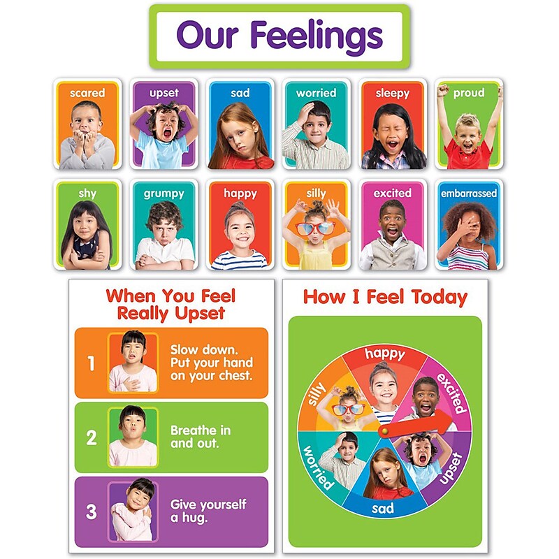 Scholastic Our Feelings Bulletin Board Set, 15/Set (SC-834481) image 1