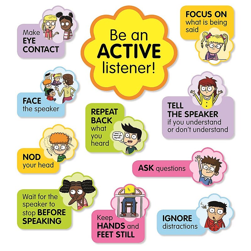Scholastic Active Listening Bulletin Board Set, 11/Set (SC-834483) image 1
