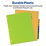 Avery Plastic Pre-Printed Monthly Plastic Divider, Jan-Dec Tabs, Multicolor, 1 Set (11331)~#|#~sp65645259_sc7