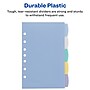 Avery Write & Erase Plastic Mini Dividers, 5 Tabs, Multicolor (16180)~#|#~sp65646412_sc7