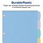 Avery Big Tab Write & Erase Plastic Dividers, 5 Tabs, Multicolor (16170)~#|#~sp65646467_sc7