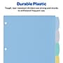 Avery Big Tab Write & Erase Plastic Divider, 8 Tabs, Multicolor, 1 Set (16171)~#|#~sp65646475_sc7