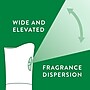 Air Wick Freshmatic Air Freshener Refill, Lavender Scent, 5.89 Oz., 6/Carton (6233877961CT)~#|#~sp68620034_sc7