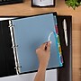 Avery Index Maker Plastic Dividers with Print & Apply Label Sheets, 5 Tabs, Multicolor, 5 Sets/Pack (12452)~#|#~sp68764744_sc7