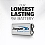 Energizer Ultimate Lithium Battery, 9V (L522BP)~#|#~sp69087482_sc7