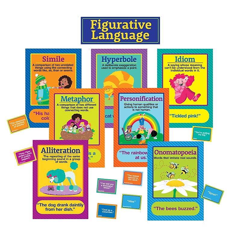 Eureka Figurative Language Bulletin Board Set, 7/Set (EU-847095) image 1