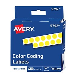 Color Coding Stickers