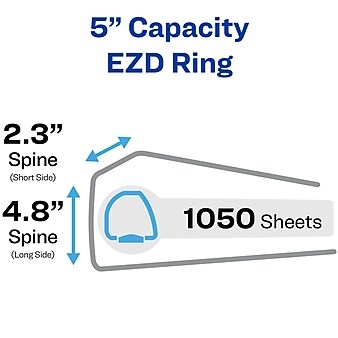 Avery Heavy Duty 5" 3-Ring View Binders, D-Ring, Navy Blue (79806)