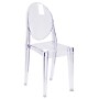 Flash Furniture Cheryl Polycarbonate Ghost Side Chair, Armless, Transparent Crystal (FH111APCCLR)~#|#~sp80658818_sc7