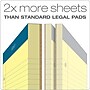 TOPS Docket Notepads, 8.5" x 11.75", Wide, Canary, 100 Sheets/Pad, 6 Pads/Pack (TOP 63387)~#|#~sp83720090_sc7