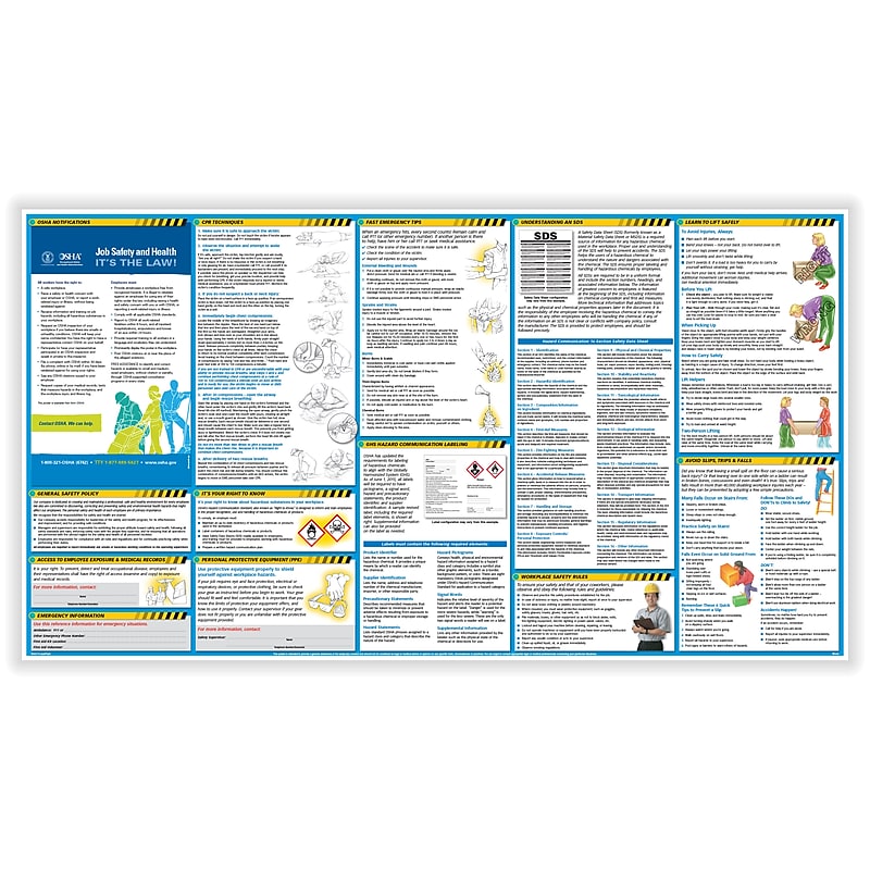 ComplyRight All-In-One Safety Poster (W0430) image 1