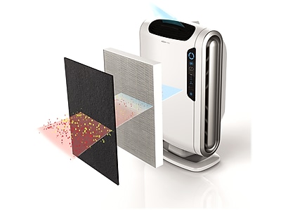 Air Purifiers