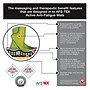 AFS-TEX 4000X Active Anti-Fatigue Mat, 20" x 30", Midnight Black (FCA42030XBK)~#|#~sp89943696_sc7