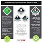Floortex Desktex Vinyl Desk Pad, 24" x 19", Clear, 2/Pack (FPDE1924RA2)~#|#~sp89944239_sc7