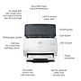 HP Scanjet Pro 3000 s4 Duplex Desktop Document Scanner, White (6FW07A#BGJ)~#|#~sp91013480_sc7