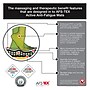 Floortex AFS-TEX 2000 Active Anti-Fatigue Mat, 24" x 16", Black (FCA21624BK)~#|#~sp91486875_sc7