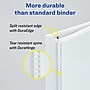 Avery Durable 1" 3-Ring View Binders, D-Ring, White (17012)~#|#~sp91972826_sc7