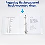 Avery Durable 1" 3-Ring View Binders, D-Ring, White (17012)~#|#~sp91972835_sc7