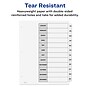 Avery Ready Index Table of Contents Paper Dividers, Jan-Dec Tabs, White (11126)~#|#~sp92673040_sc7