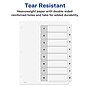 Avery Ready Index Table of Contents Paper Dividers, 1-8 Tabs, White (11132)~#|#~sp92673065_sc7