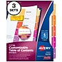 Avery Customizable Table of Contents Dividers, 5-Tab, Multicolor, 3 Sets/Pack (11070)~#|#~sp92673144_sc7