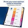 Avery Customizable Table of Contents Dividers, 5-Tab, Multicolor, 3 Sets/Pack (11070)~#|#~sp92673145_sc7