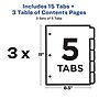 Avery Customizable Table of Contents Dividers, 5-Tab, Multicolor, 3 Sets/Pack (11070)~#|#~sp92673150_sc7